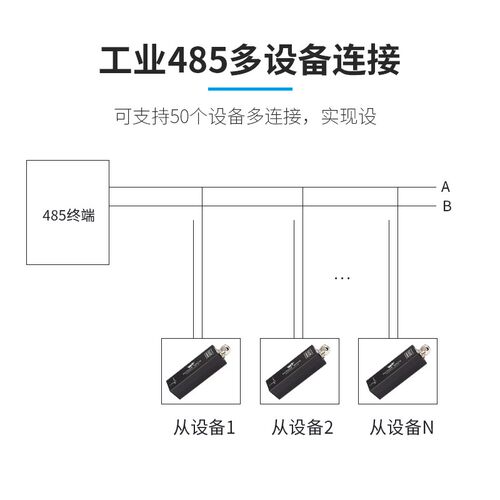 维特智能RM3100三轴电子罗盘地磁传感器PNI磁力计航向角磁通门