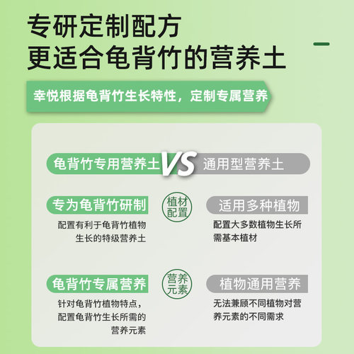 龟背竹专用土壤营养土花土泥土配土肥料观叶植物天南星科土竹芋土