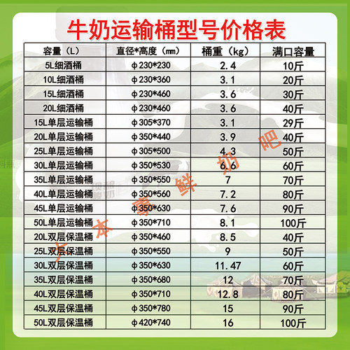 25L牛奶运输桶 50斤不锈钢奶桶 保温加厚密封桶牧场奶吧桶油水桶