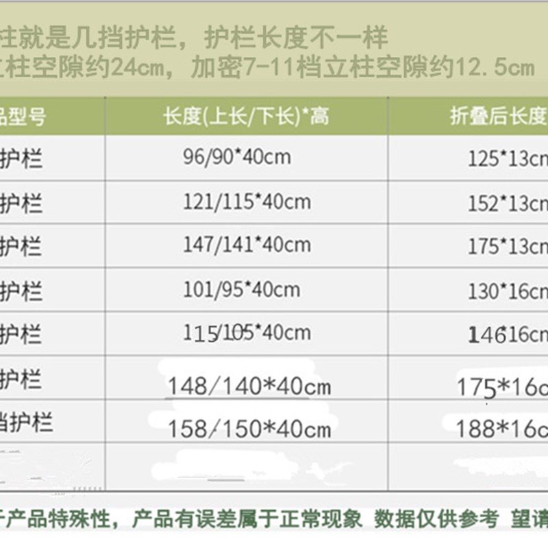加高护栏可折叠免打孔老人儿童防摔床边护栏床围栏床边床档板床架