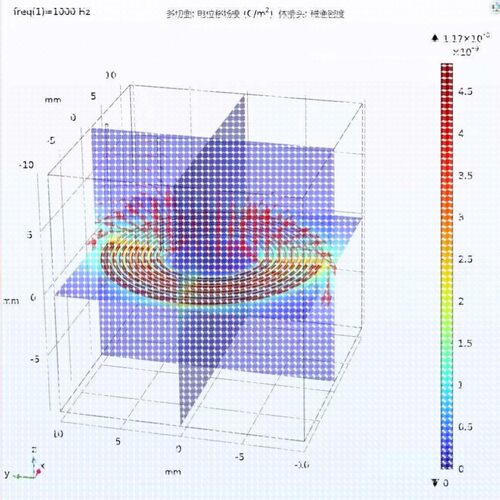 ANSYS/FLUENT/ABAQUS/matlab/maxwell/comsol有限元仿真模拟代做