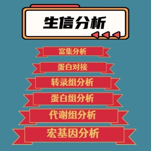 医学科研生信分析 网络药理学 中药复方代做 分子对接 5分 SCI2