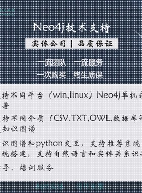 neo4j知识图谱代做数据库推荐系统问答系统python交互数据处理