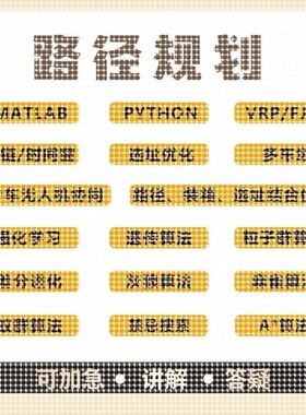 matlab路径规划python强化学习多目标优化遗传粒子群算法代编改进