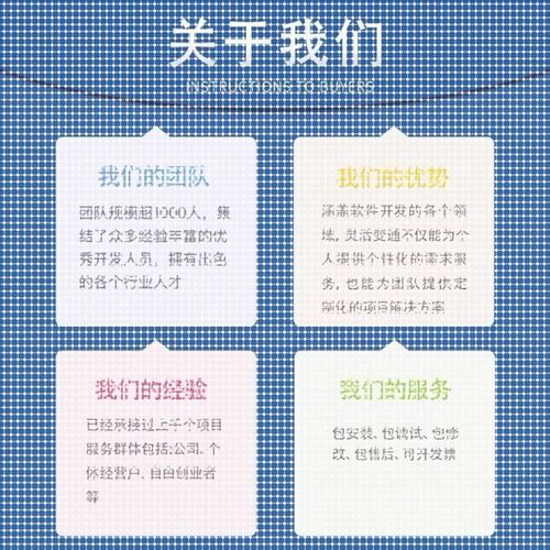 matlab代编程序python代码深度机器学习图像信号处理算法通信彷真