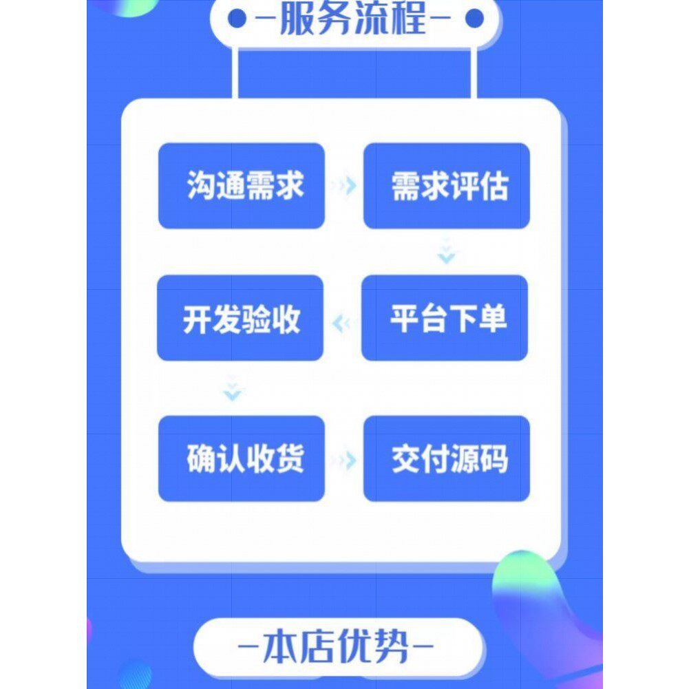 软件开发定制app软件开发java代码代编写C语言设计python编程帮做