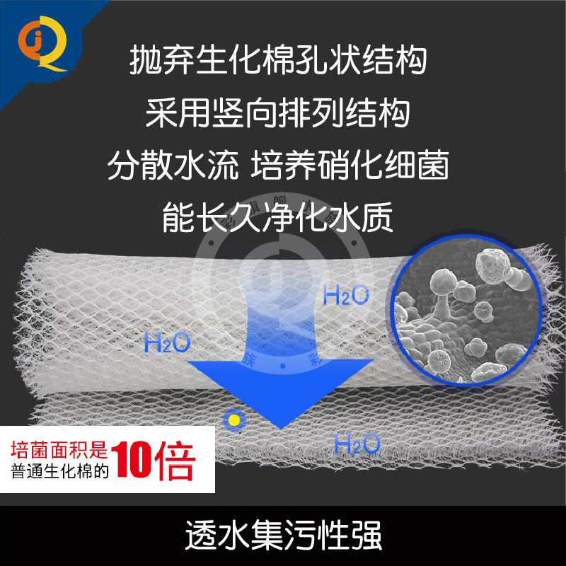 玛豆玛风鱼缸生化棉净水过滤网防堵水培菌过滤棉干湿分离过滤材料