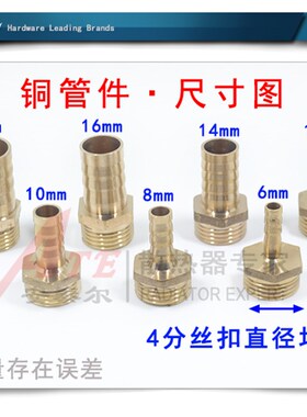 外丝铜宝塔头转接头快接快插6/8/12/14/16mm软管水管皮管4分DN15