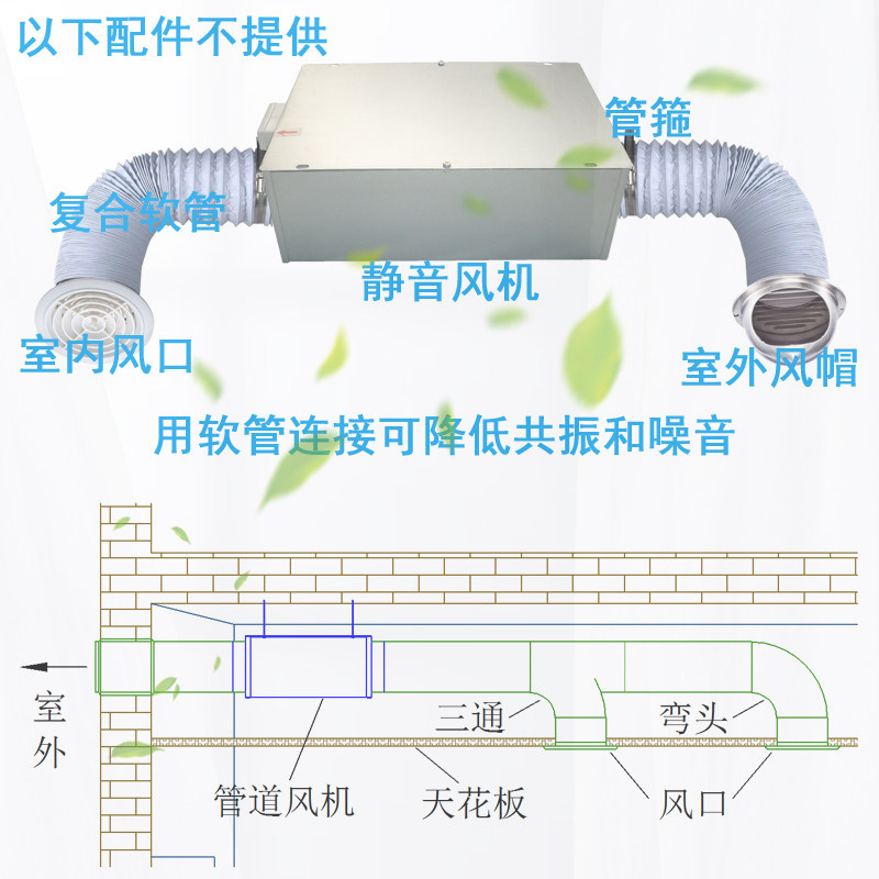 代选配套管道风机配件新风口复合风管PVC斜三通变径止回阀风帽