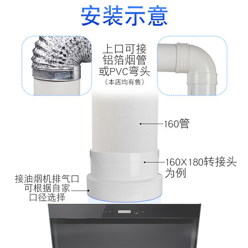 抽油烟机排烟管变径大小转接头变160PVC管通风排气管200老板油烟