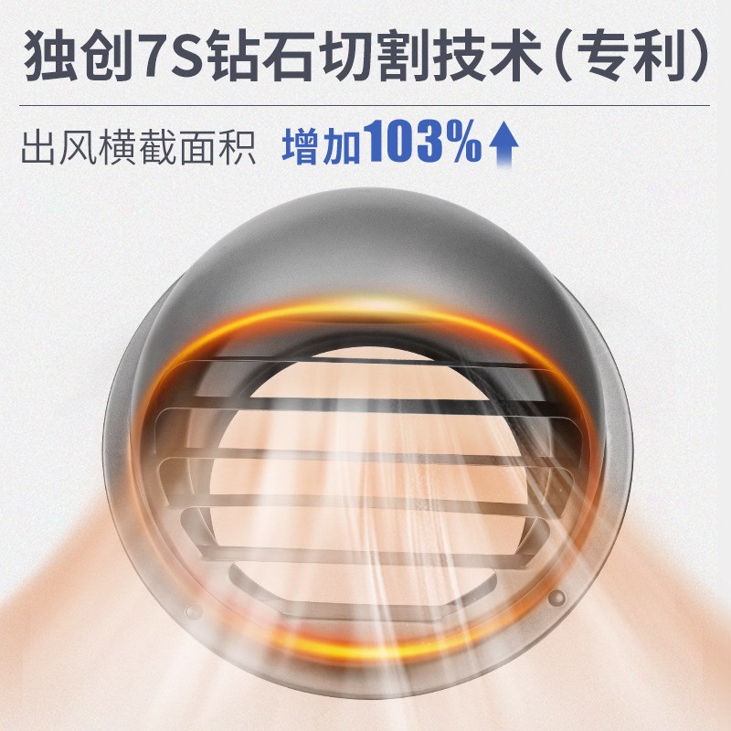 新风防雨帽球方形不锈钢加厚防风罩室外墙风口排风气烟大口黑马风