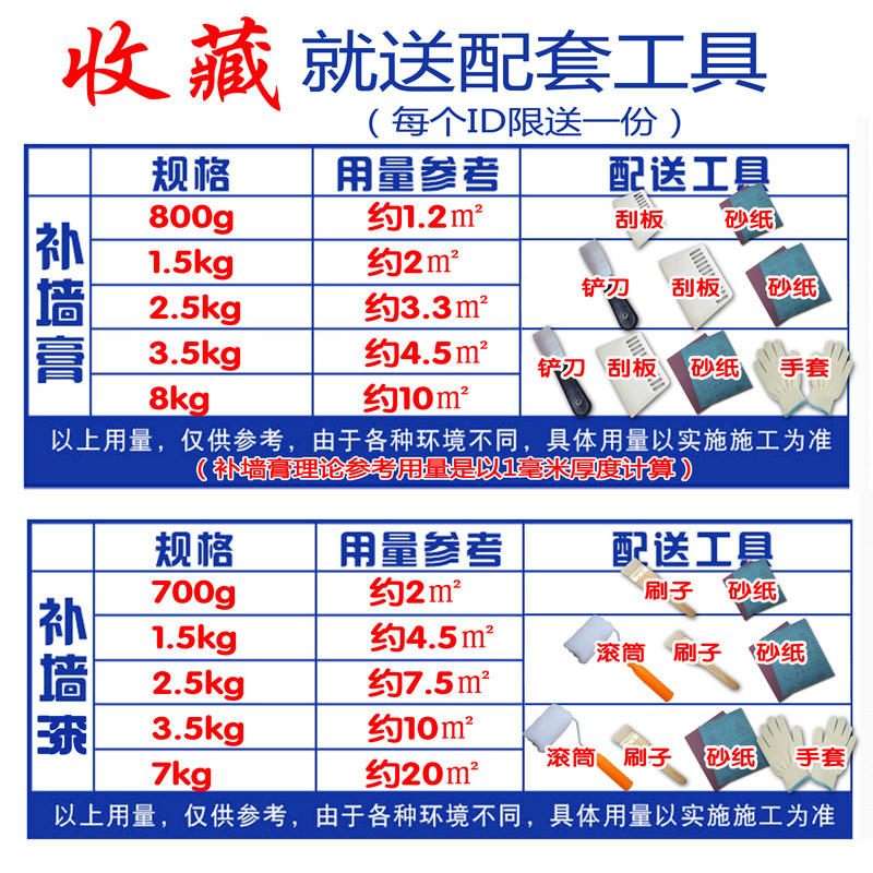补墙膏补墙漆乳胶漆白色墙面修补腻子/批嵌材料