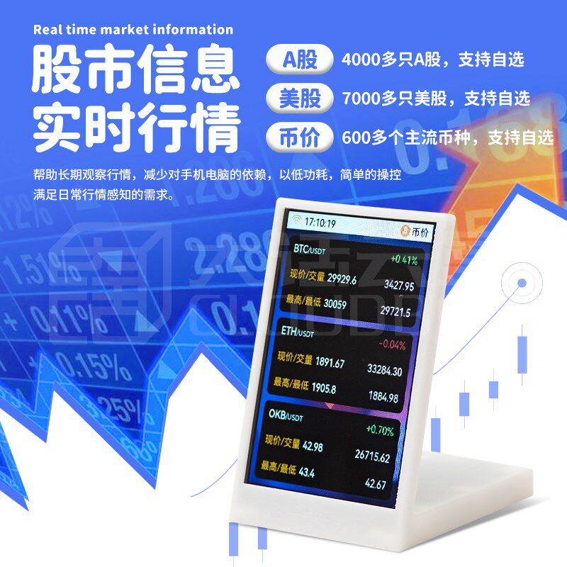 网红桌面信息牌简约桌面小电视摆件A股币价天气预报温湿度小时钟