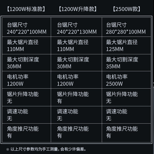 2500W微型精密台锯迷你电锯小型家用台锯木工推台锯多功能切割机