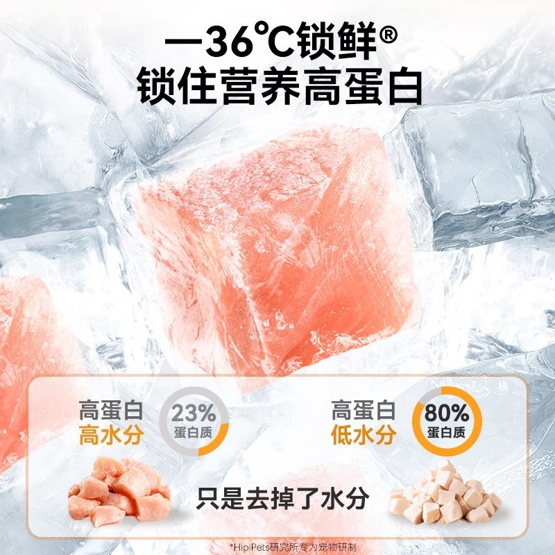 猫咪零食主食冻干生骨肉饼宠物拌粮成猫幼猫磨牙棒营养鸡胸肉冻干