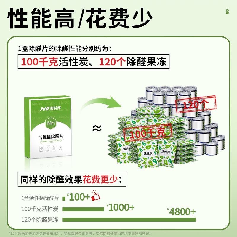 南科邦活性锰除甲醛新房家用甲醛清除剂去甲醛强力分解毡除味神器