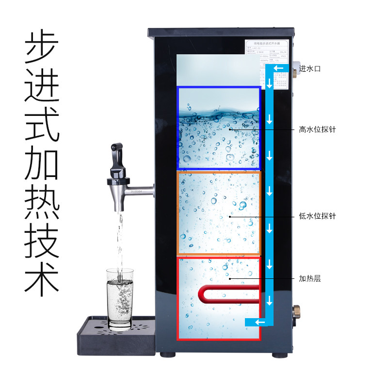 MEIFEI步进式开水器商用烧开水全自动热水 奶茶店餐饮店用煮水机