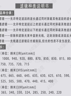 工业相机镜头机器视觉检测专用偏振镜偏光镜滤光镜偏振片偏光片25