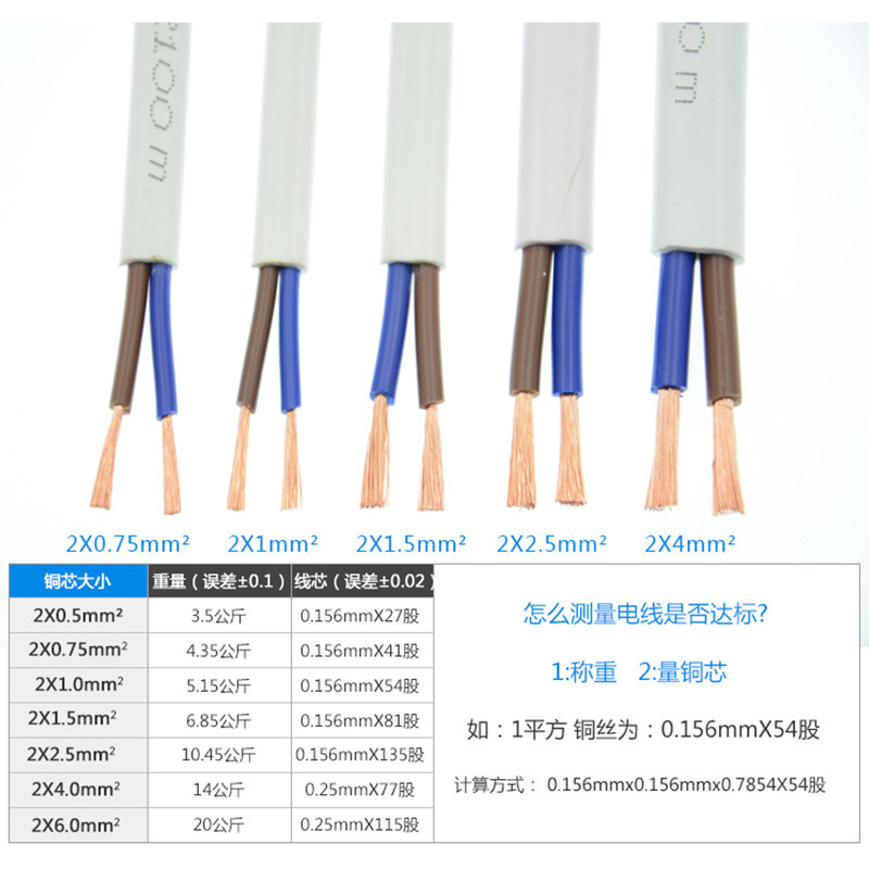金联宇电线电缆国标2X0.5 0.75 1 1.5平方硬软芯纯铜芯平行护套线