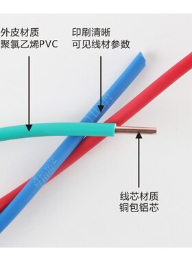 国标BV电线1/1.5/2.5/4/6平方家用家装电线铜包铝单股硬线5米散剪