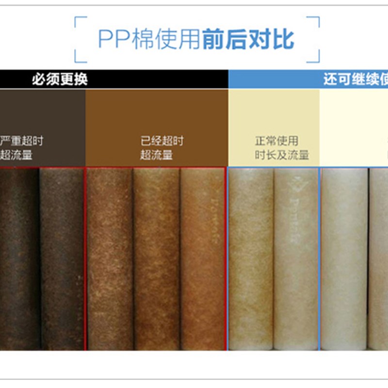曼稣勒(Mansul)净水器通用滤芯 10寸PP棉滤芯 家用过滤棉三只装