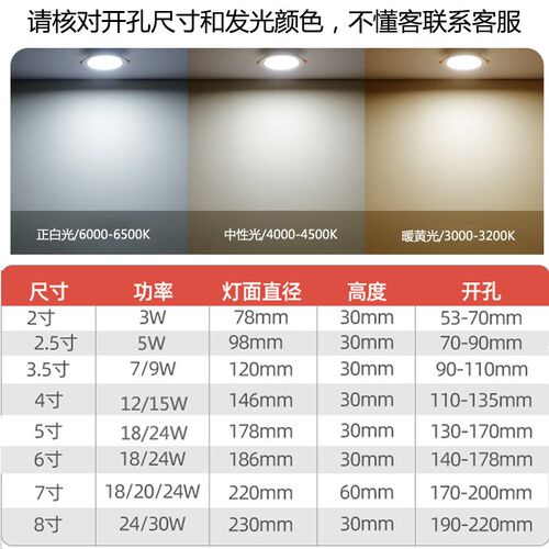 筒灯led嵌入式4寸12W开孔15公分6寸18瓦孔灯10cm7桶洞3超薄天花灯
