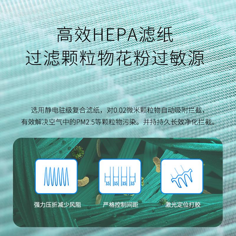 适配霍尼韦尔PAC45M空气净化器过滤网KJ450F/410/455/460高效滤芯
