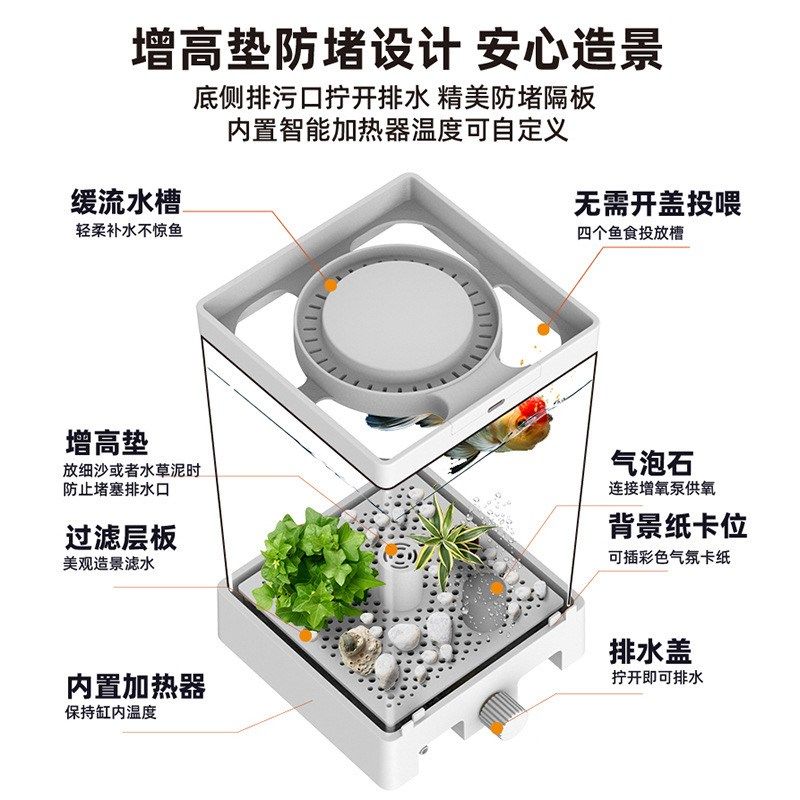 新款斗鱼专用缸小型鱼缸生态自循环办公桌创意造景加热灯光可调