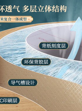 美式风格窗台贴纸 胡桃木纹耐高温厨房防水贴纸