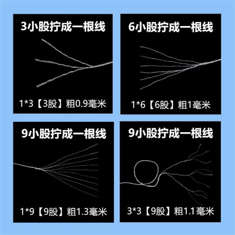 打包线封口线编织袋封包机缝包线封包机线大卷一公斤整箱白色粗线