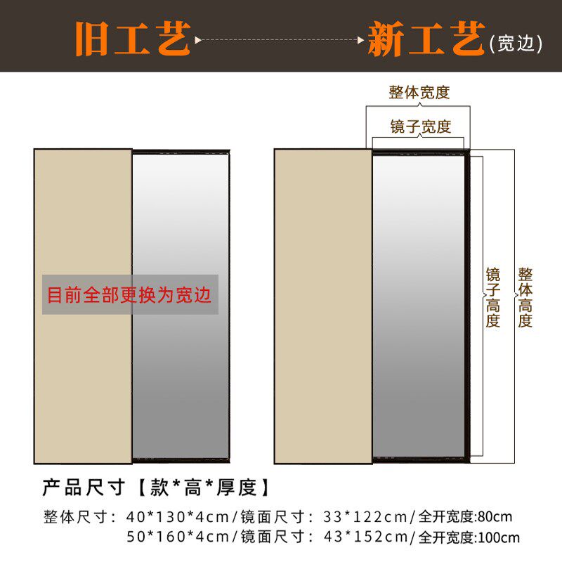 中国风进门穿衣镜上墙暗藏式推拉全身镜挂画中式古典美花鸟壁画