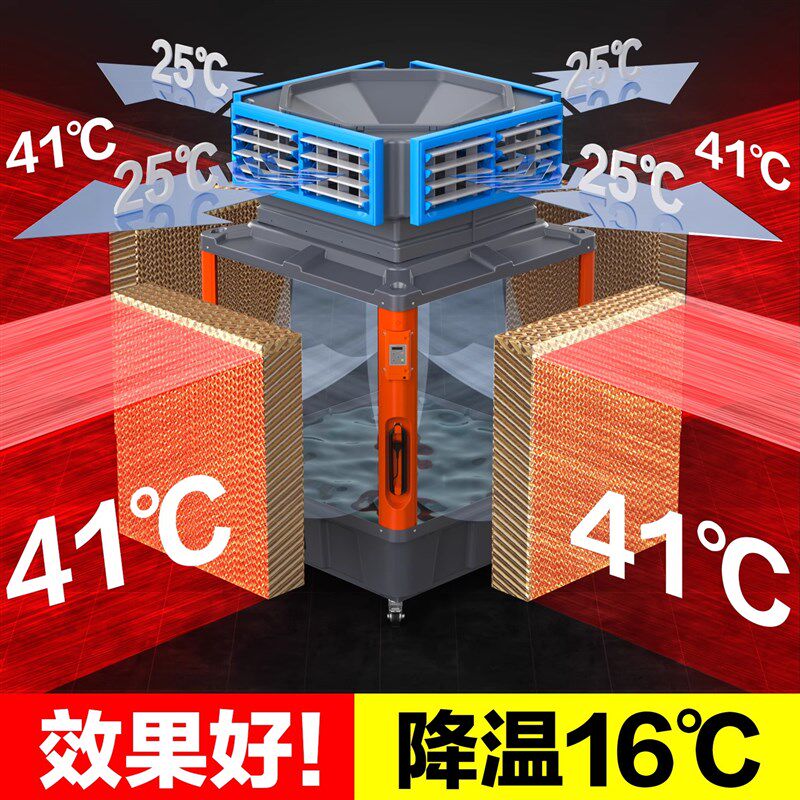 移动冷风机水冷风机工业水冷空调网吧环保家用基础水空调制冷风扇