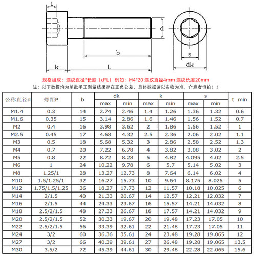 M4M5MM6M8M10 不锈钢304半牙内六角螺丝圆柱头半螺纹螺钉杯头螺栓