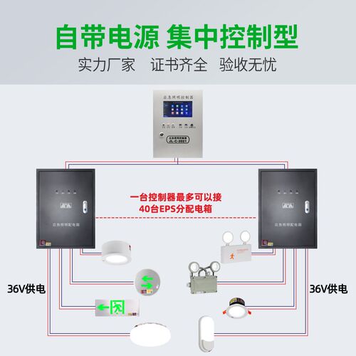 A型智能36v集中控制应急照明配电箱 消防标志灯安全出口指示牌