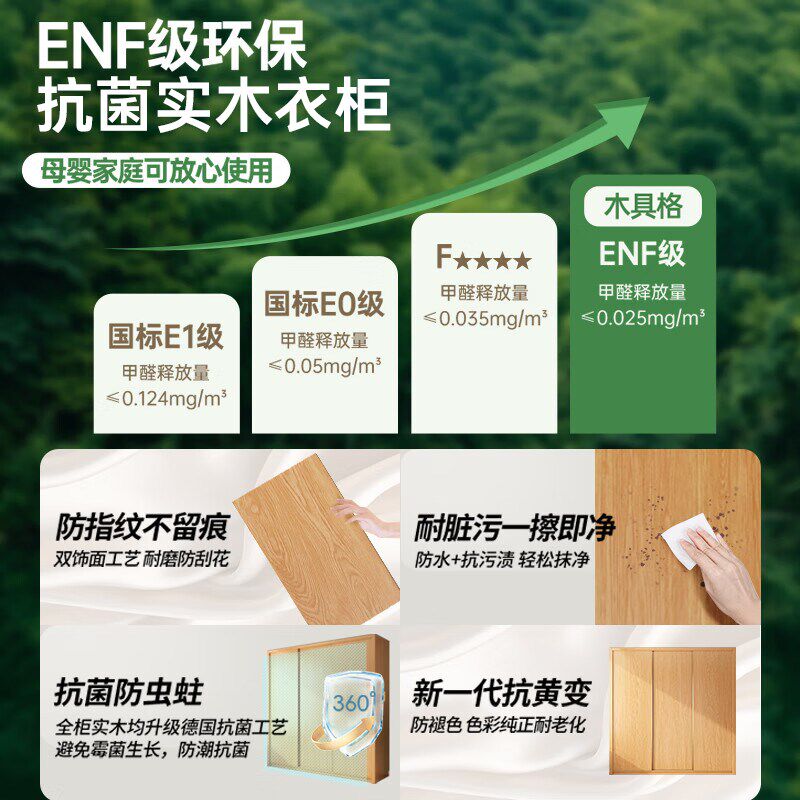 木具格实木衣柜卧室家用橡木推拉门衣橱挂式移门落地收纳储物柜