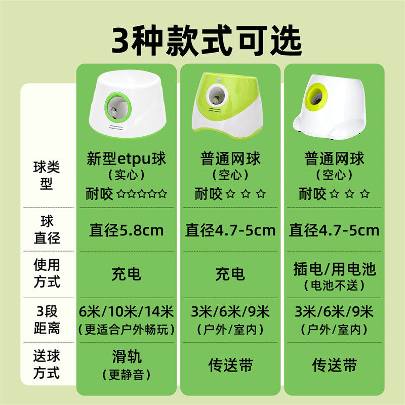 狗狗玩具球耐咬解闷网球自动发球器自动遛狗巡回边境牧羊犬宠物消