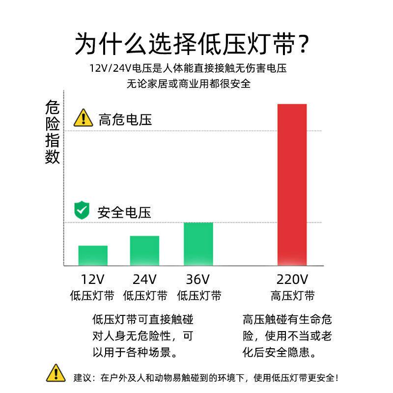 24v灯带led自粘线条灯货柜台灯条吊顶灯槽线型灯带双排低压软灯带
