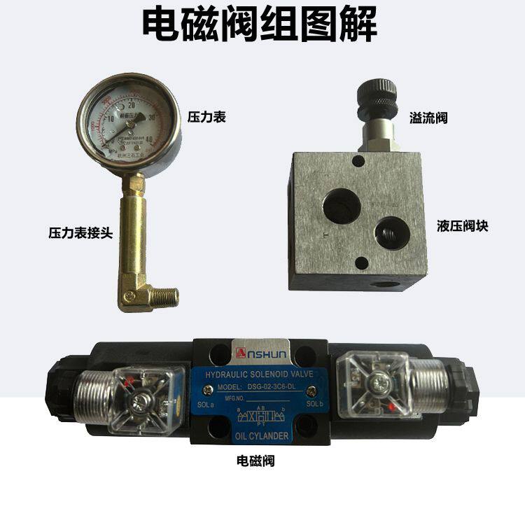液压油缸双向电磁阀组溢流阀12V/24V/220V换向阀控制阀电磁换向阀