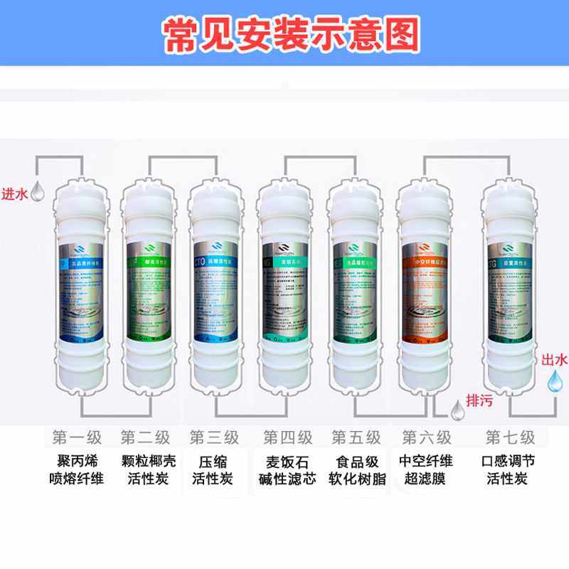 净水器七级滤芯 10寸通用直饮箱式壁挂超滤通用韩式快接 7根套装