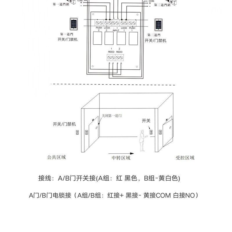 AB双门互锁控制套装 磁力锁附信号延时功能 可配门禁机遥控器套装