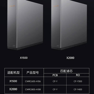 colmo净水器滤芯星图系列 X1500 CWRC600-A106  X2000 CWRC800-A1