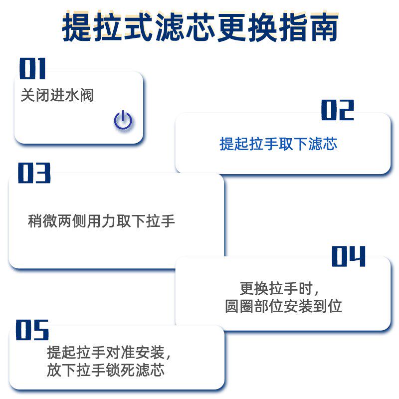 配套沁元净水器提拉滤芯套装KRL6903/6913/3916小白鲸/水钻/海王