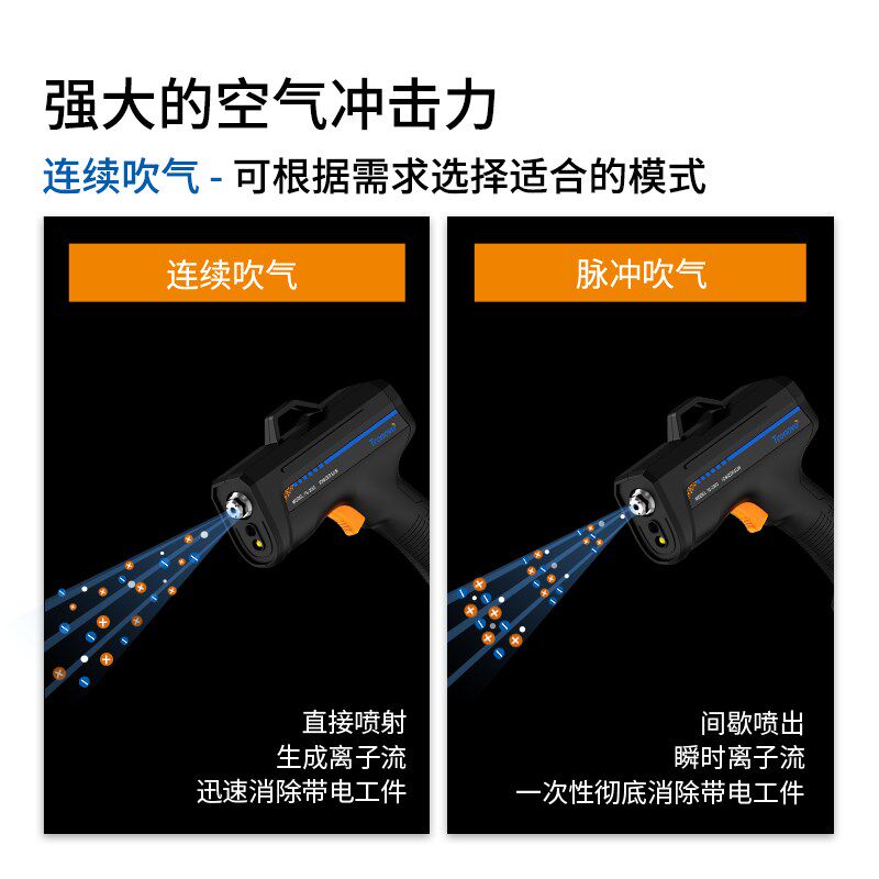 埃用脉冲离子风枪快速除静电除尘静电消除器TG2031手持吹风枪