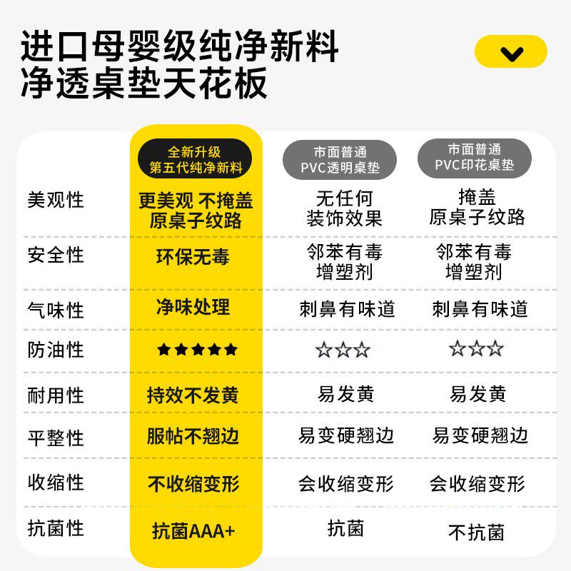 卡通透明软玻璃餐桌垫免洗防水防油防烫桌布轻奢高级感茶几桌面垫