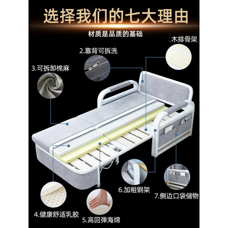 寒婵网红多功能沙发床0.8米宽无储物海绵垫两用折叠客厅多功能布