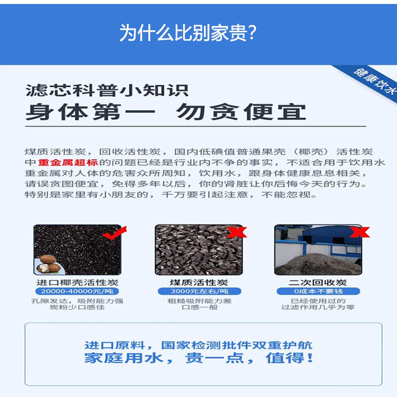 一米净水器滤芯五级过滤芯PP/UDF/CTO/RO/T33直饮纯水机通用五级