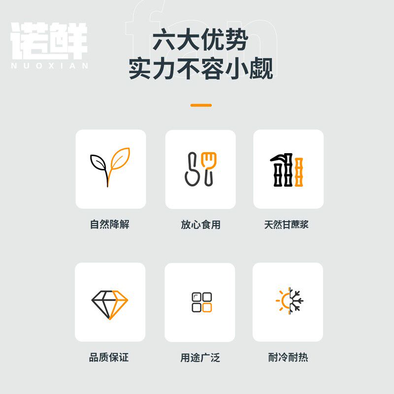 一次性蛋糕盘生日纸盘正方形纸浆盘子4寸6寸8方碟子纸托盘分餐盘