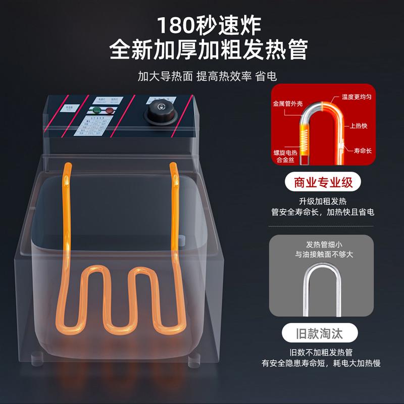 魅厨油炸锅关东煮机器一体机商用电热双缸组合机烫煮炸炸串煮面炉