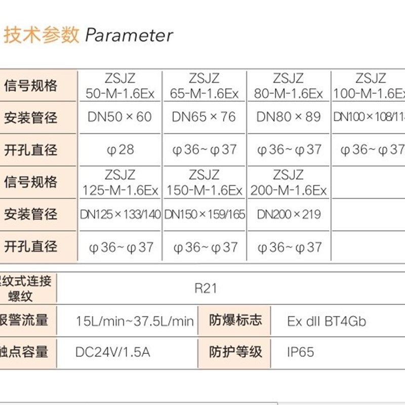 ZSJZ 50-M-16Ex 吉龙防爆马鞍式水流指示器 带防爆证 带检测报告