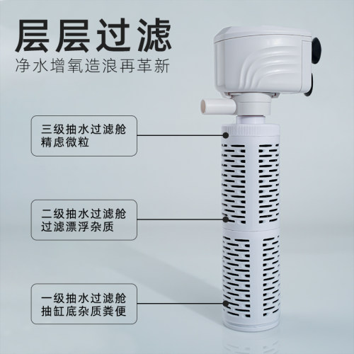 鱼缸过滤器三合一过滤泵养鱼循环系统小型氧气泵内置水族箱静音